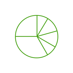 Разработка проекта РООС